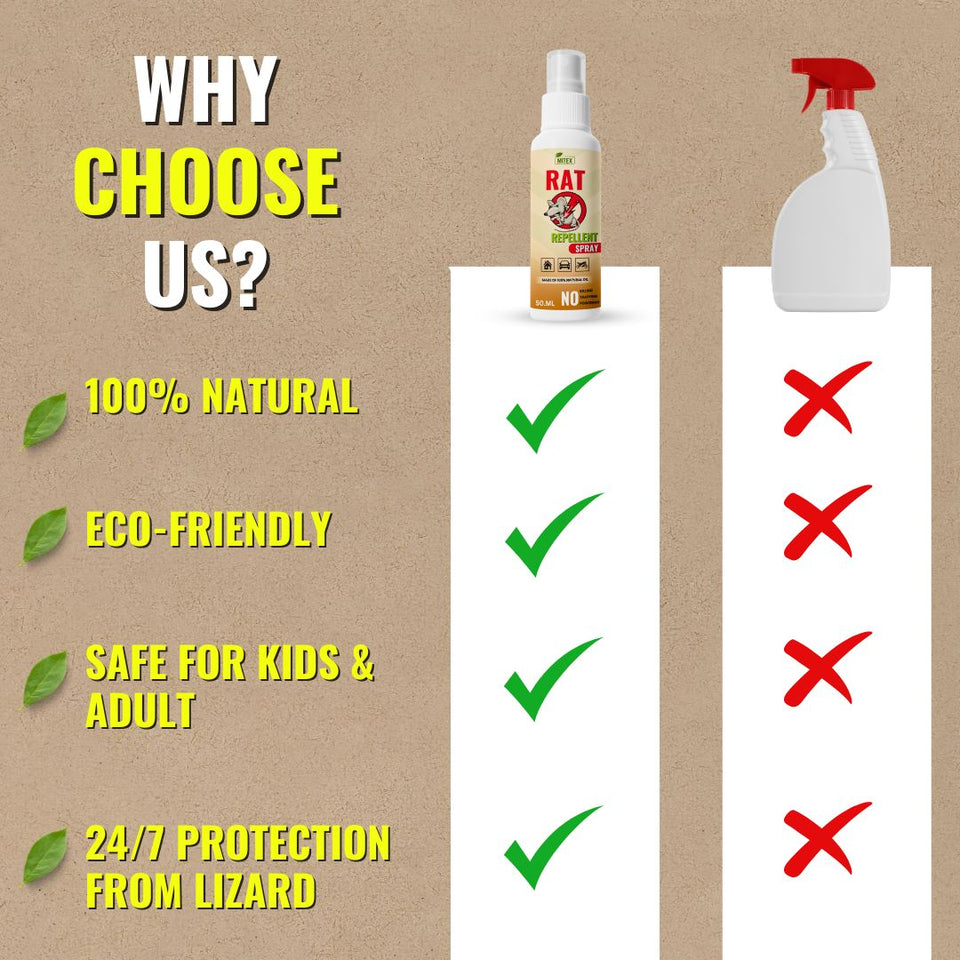 Rat Repellent Spray - Safe, Effective Rat Protection(BUY 1 GET 2 FREE)