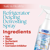 Mold + Refrigerator Deicing Spray Just In 1999 (Free Shipping)