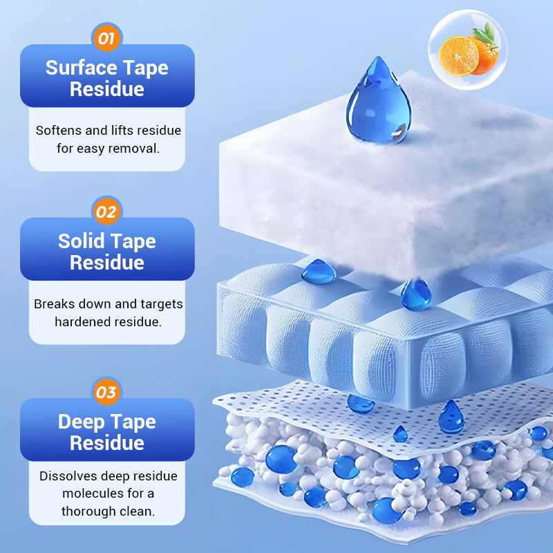 Multi-Functional Adhesive Remover for Various Surfaces