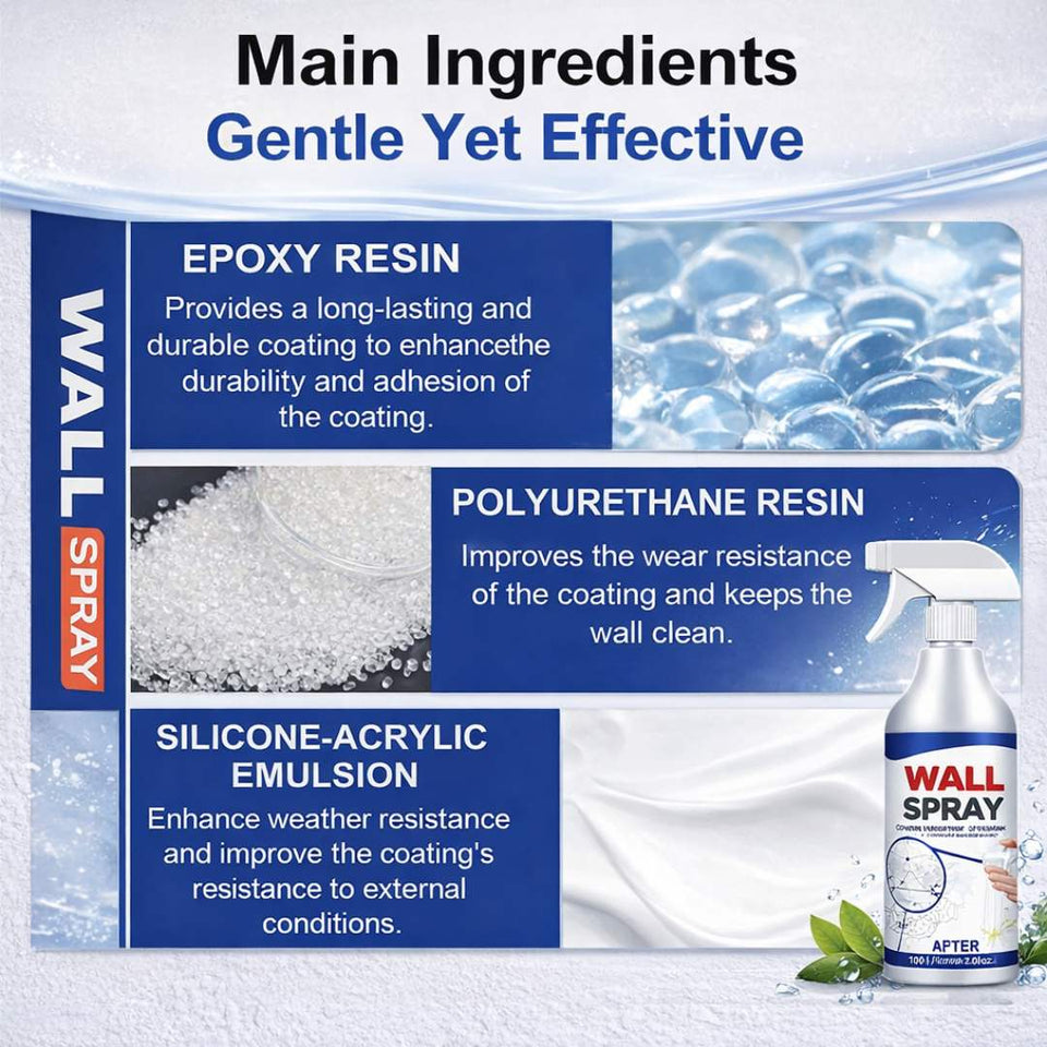Waterproof Wall Crack Repair Spray (White)